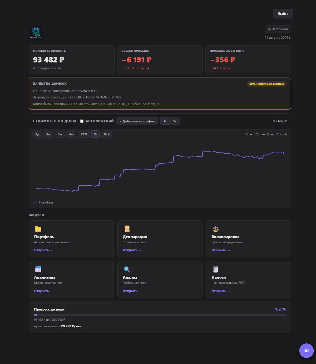Главная панель QuantiLoom с метриками портфеля, графиком стоимости и модулями приложения